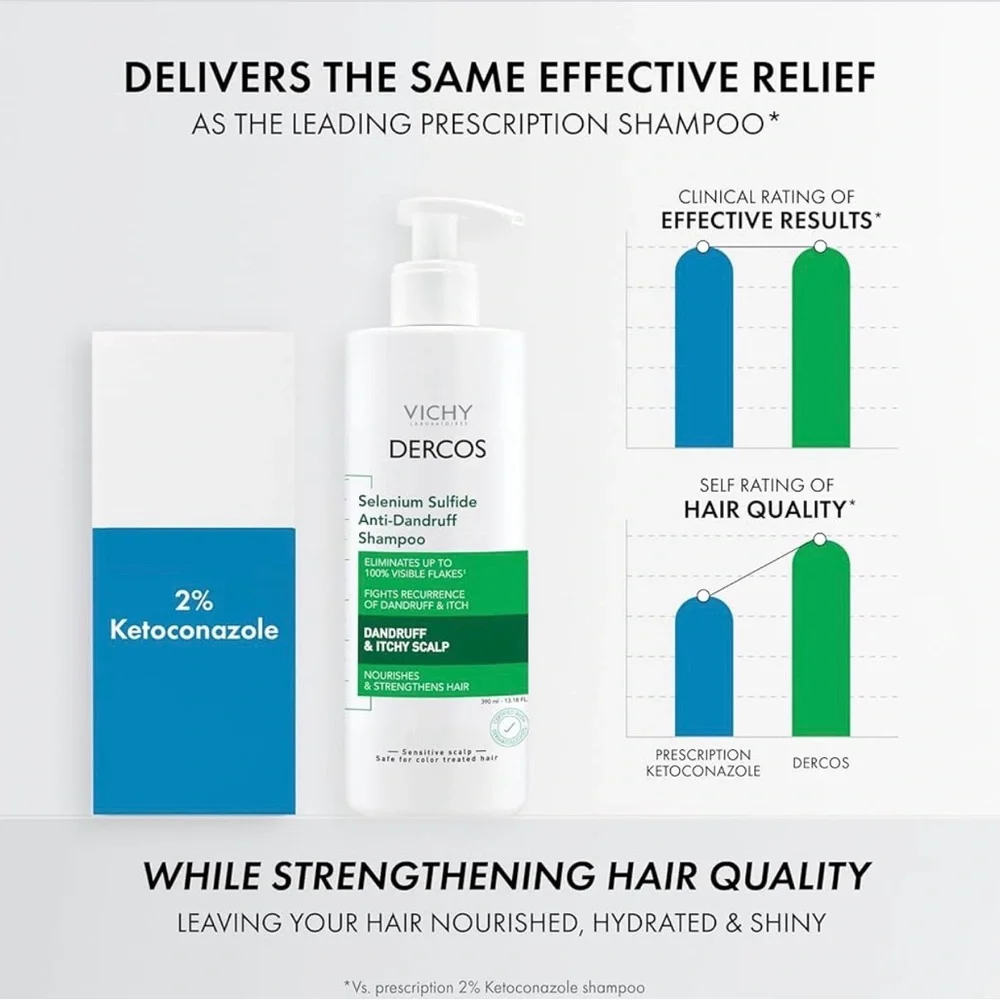 Vichy Dercos Selenium Sulfide Anti-Dandruff Shampoo 13.18 FL. OZ.